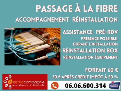 Passage de l'ADSL à la Fibre Optique